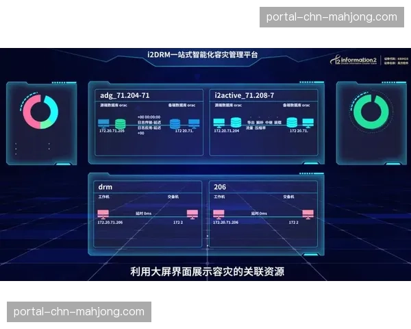 灾备与应急体系实现智能化切换，保障关键赛事播出万无一失。